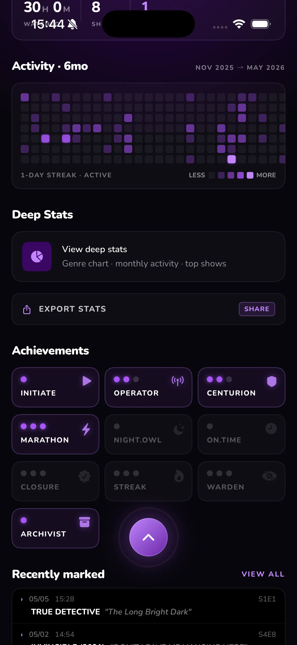 Televise — Profile showing the six-month activity calendar