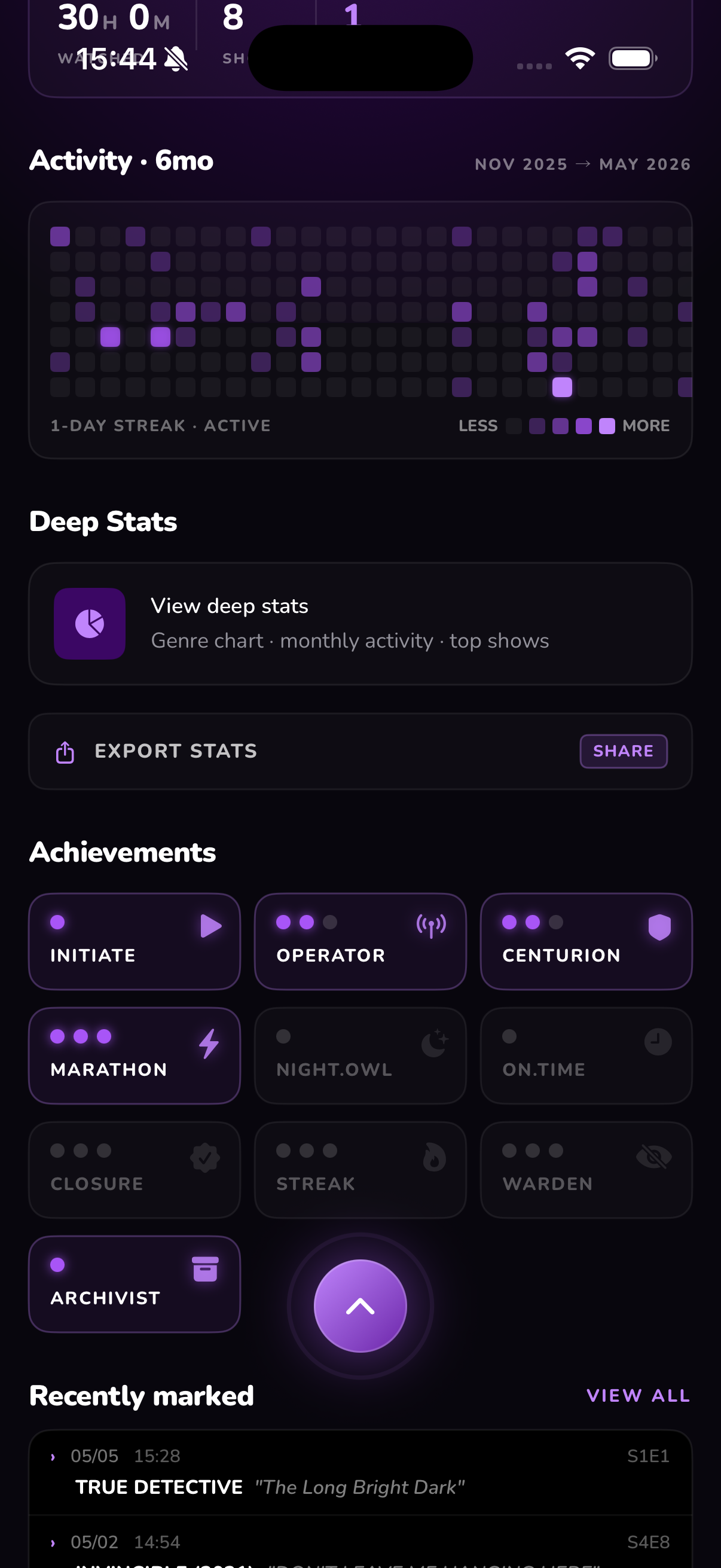 Televise — Profile showing the six-month activity calendar